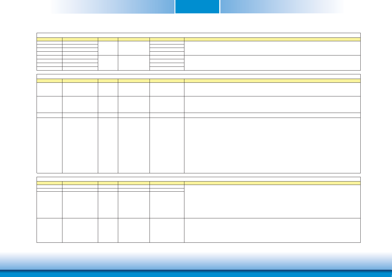 Chapter 3 | DFI HR902-B User Manual | Page 26 / 75