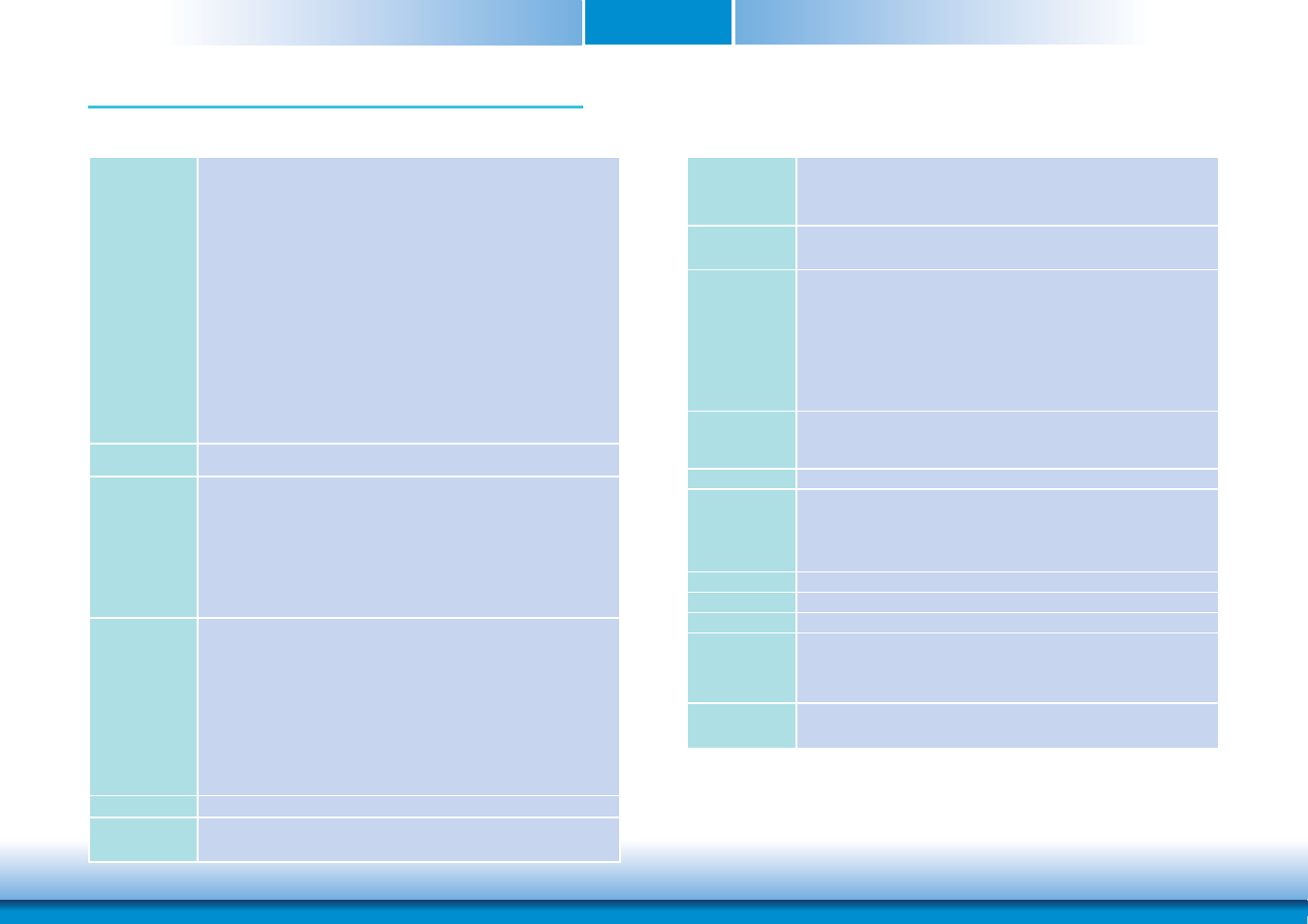 Chapter 1 - introduction, Specifications, Chapter 1 | DFI HR902-B User Manual | Page 6 / 75