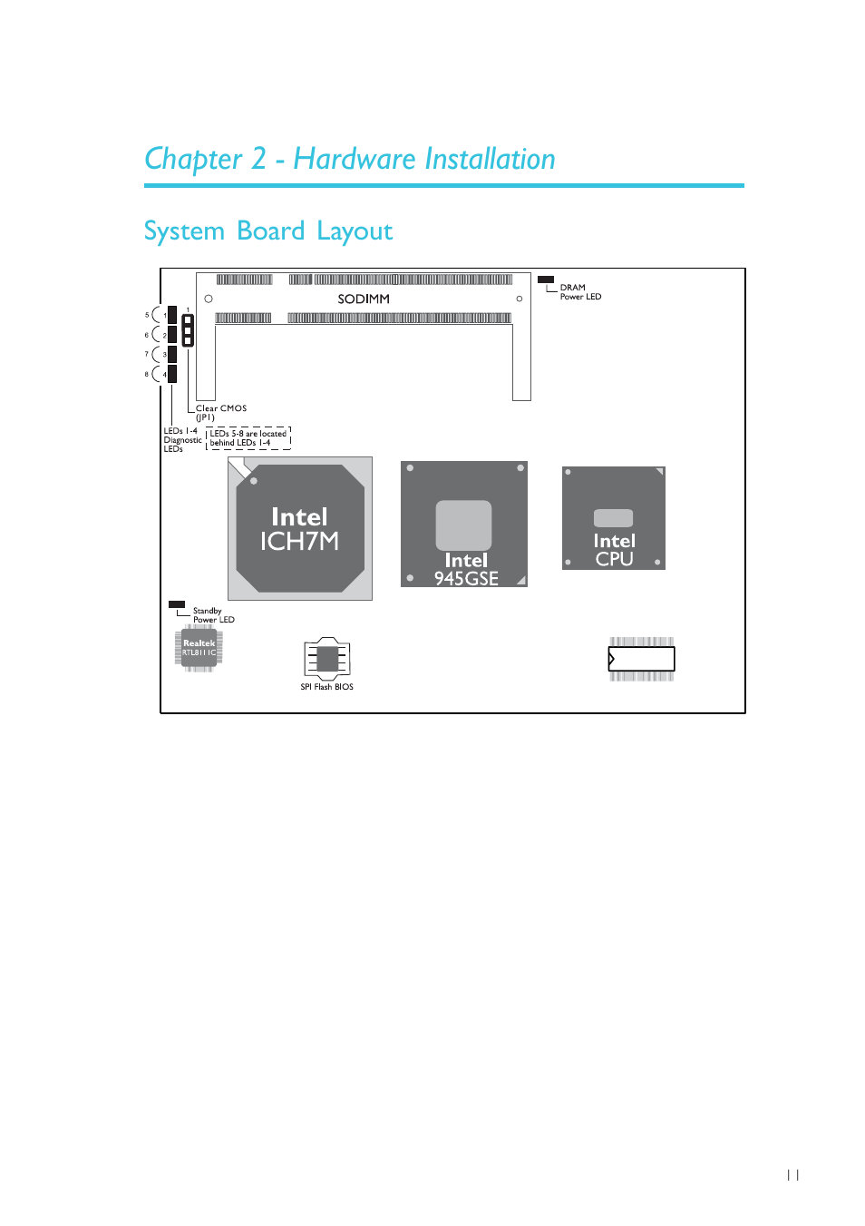 Chapter 2 - hardware installation, System board layout | DFI NP900-B16C User Manual | Page 11 / 121
