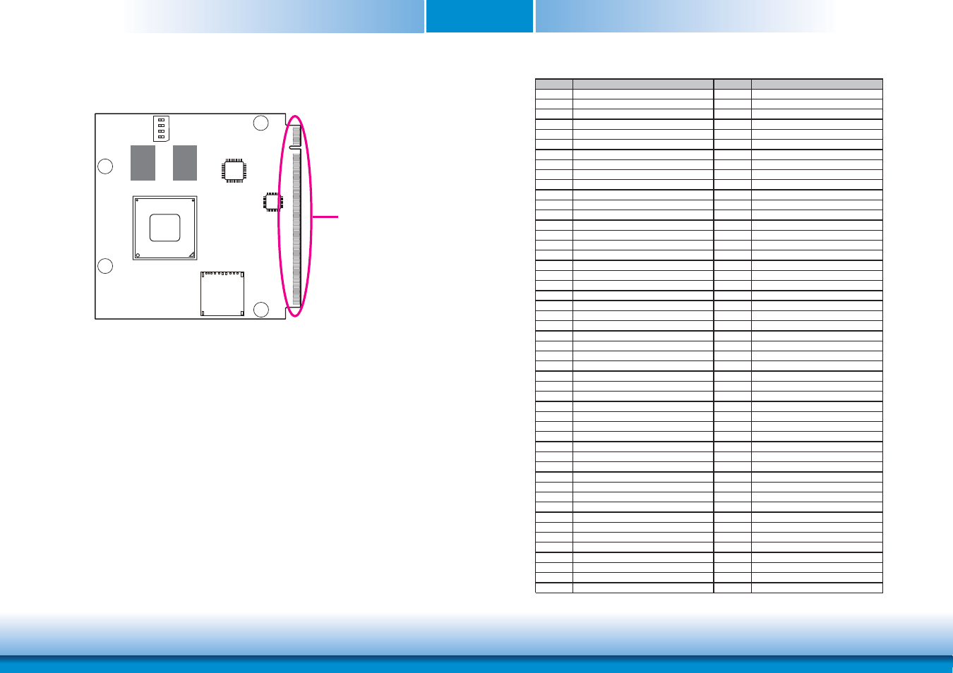 Mxm connector, Chapter 2 mxm connector | DFI FS700 User Manual | Page 10 / 17