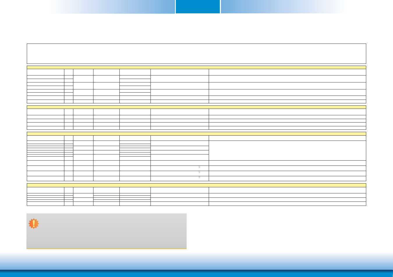Mxm connector signal description, Chapter 2 mxm connector signal description | DFI FS700 User Manual | Page 12 / 17