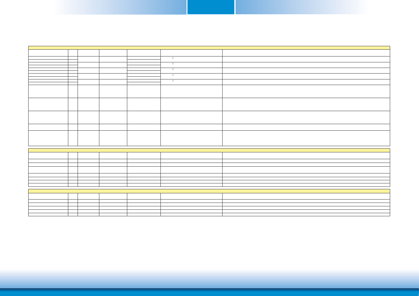 Chapter 2 | DFI FS700 User Manual | Page 13 / 17
