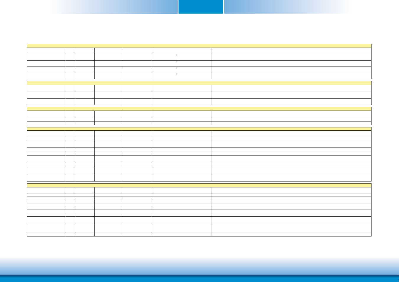 Chapter 2 | DFI FS700 User Manual | Page 15 / 17