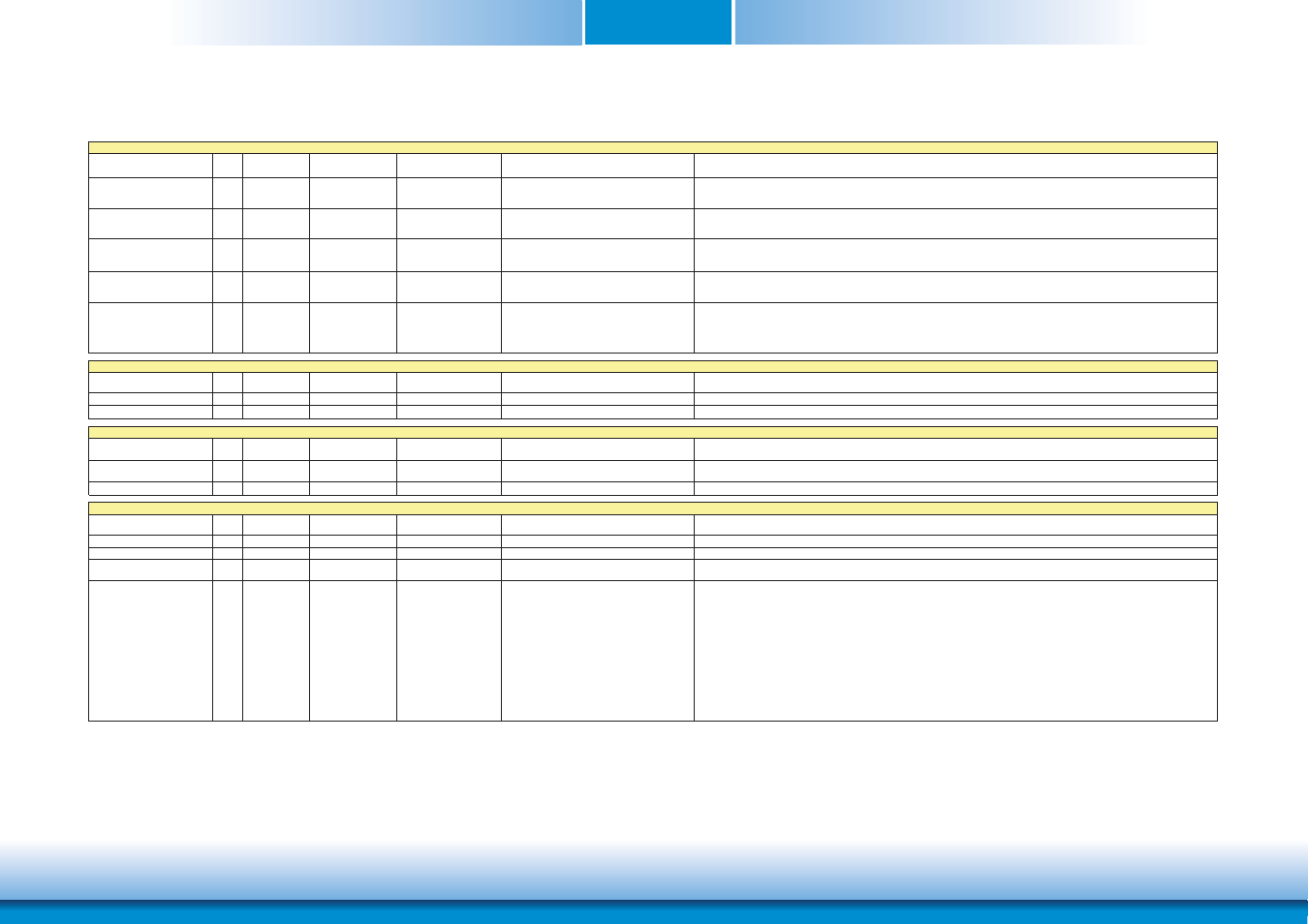 Chapter 2 | DFI FS700 User Manual | Page 16 / 17