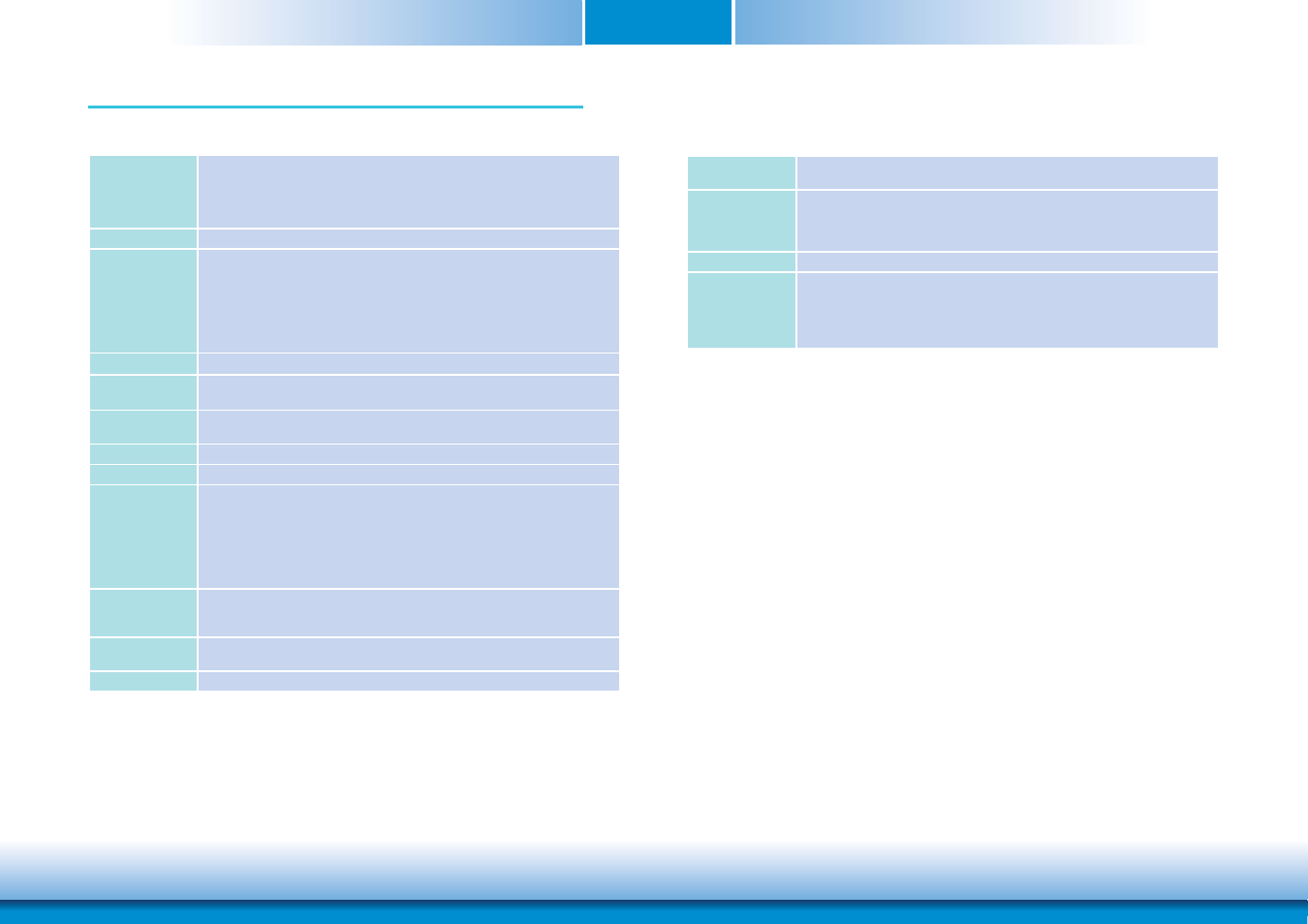 Chapter 1 - introduction, Specifications, Chapter 1 | DFI FS700 User Manual | Page 6 / 17