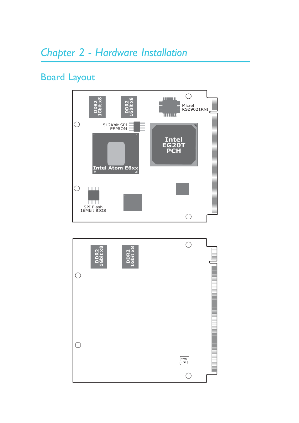 Chapter 2 - hardware installation, Board layout, Hardware installation | DFI QB700-B User Manual | Page 12 / 73