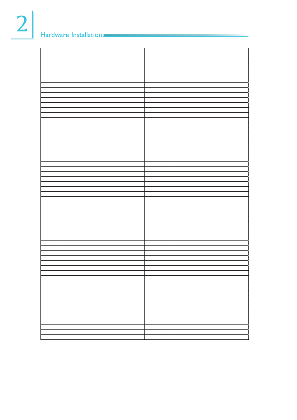 Hardware installation | DFI QB700-B User Manual | Page 20 / 73