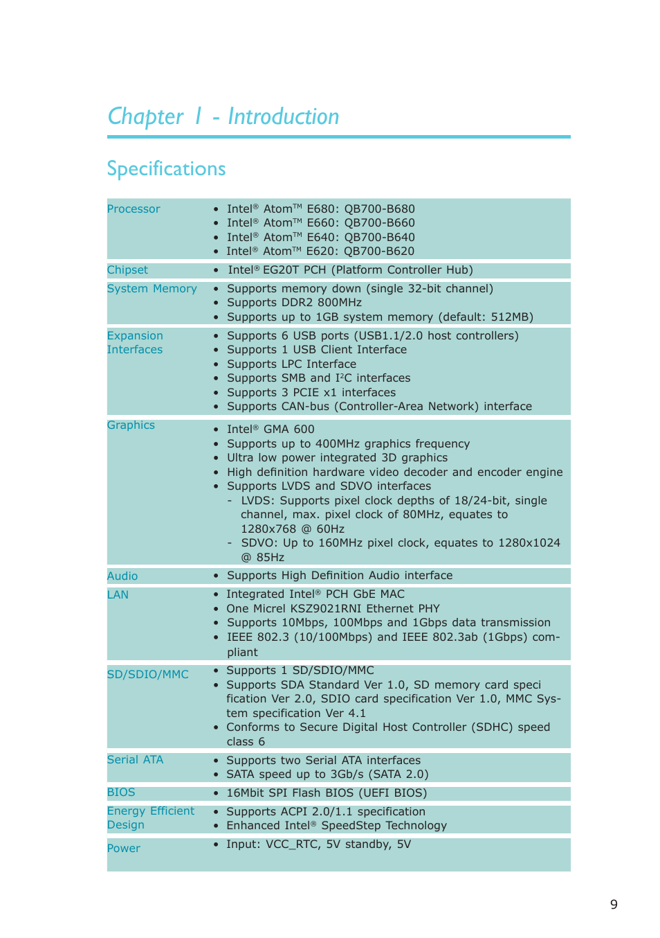 Chapter 1 - introduction, Specifications, Introduction | DFI QB700-B User Manual | Page 9 / 73