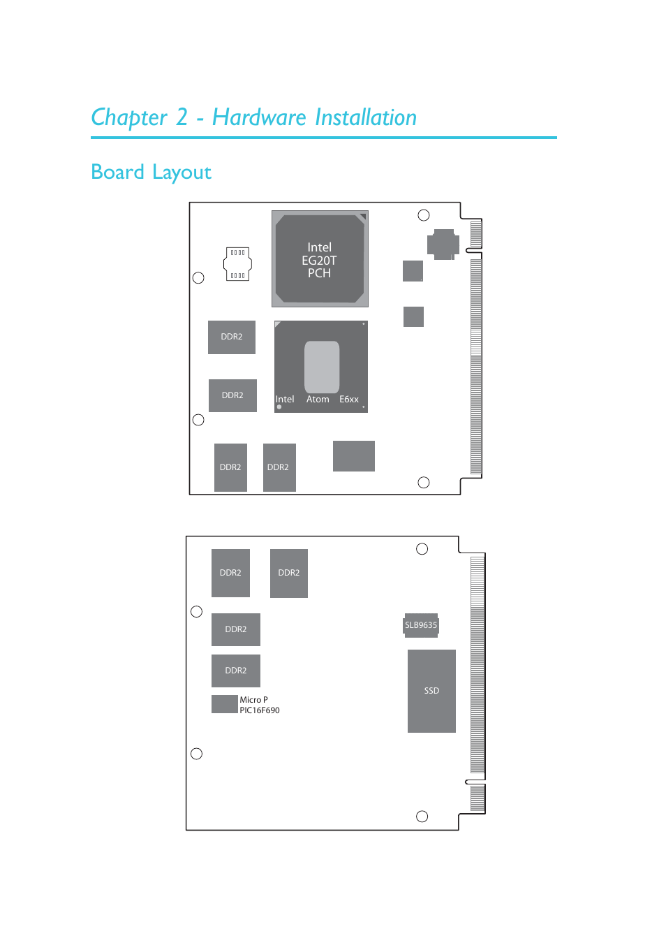 Chapter 2 - hardware installation, Board layout, Hardware installation | DFI QB701-B User Manual | Page 12 / 73