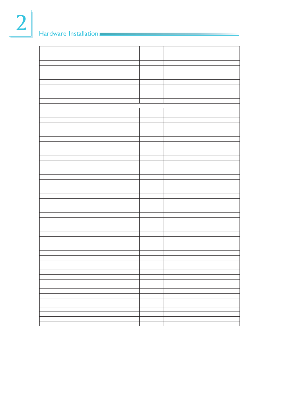 Hardware installation | DFI QB701-B User Manual | Page 18 / 73