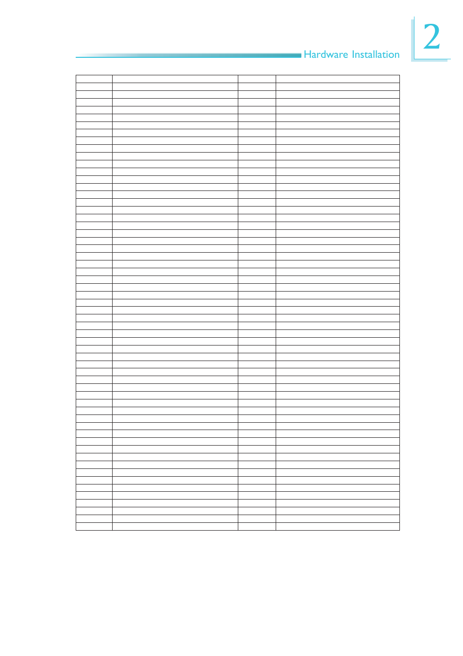 Hardware installation | DFI QB701-B User Manual | Page 19 / 73