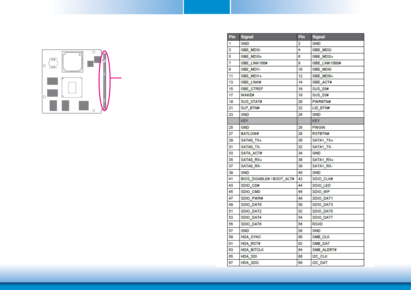 Mxm connector, Chapter 2 mxm connector | DFI QB702-B User Manual | Page 11 / 47