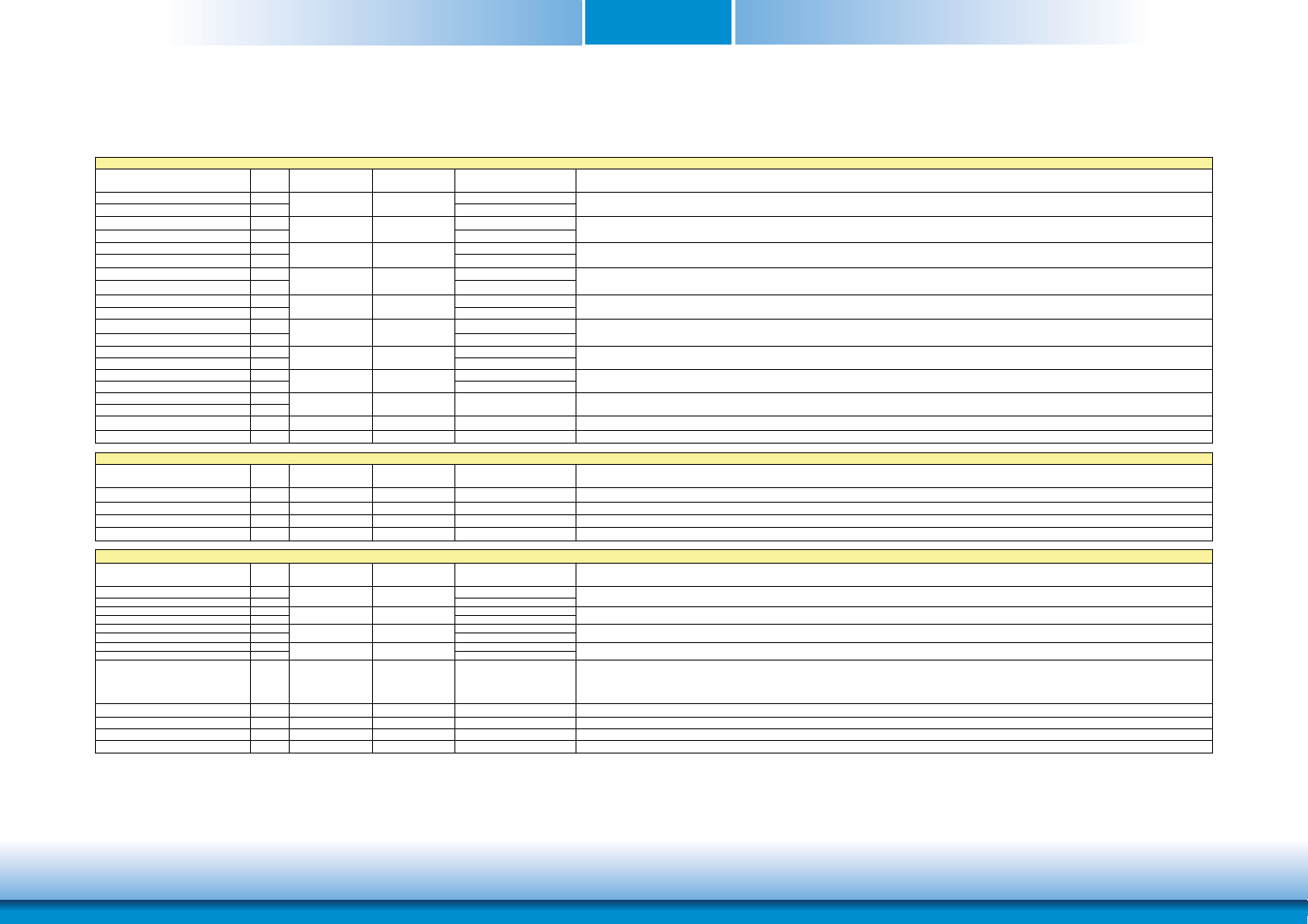 Mxm connector signal description, Chapter 2 mxm connector signal description | DFI QB702-B User Manual | Page 13 / 47