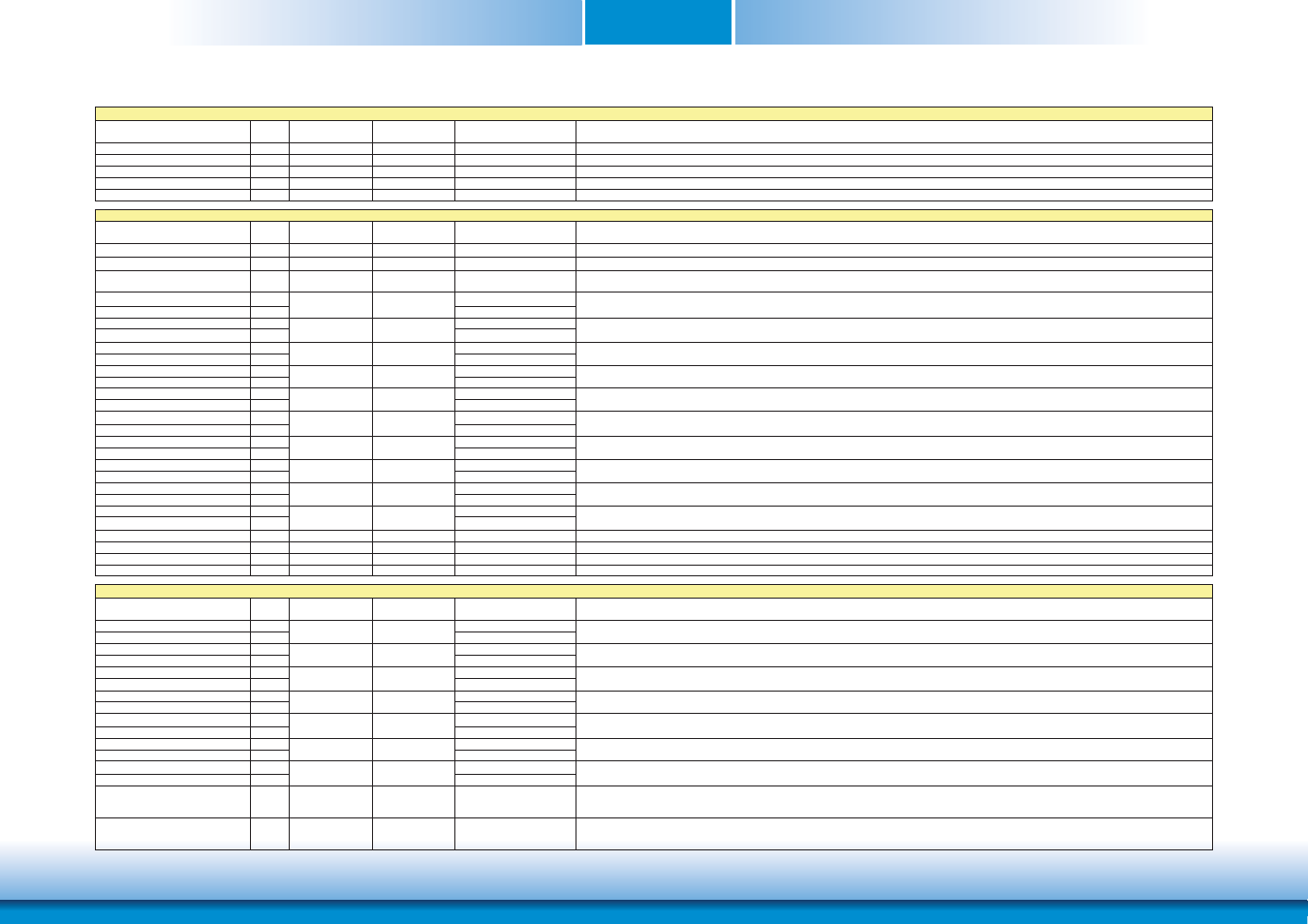 Chapter 2 | DFI QB702-B User Manual | Page 15 / 47