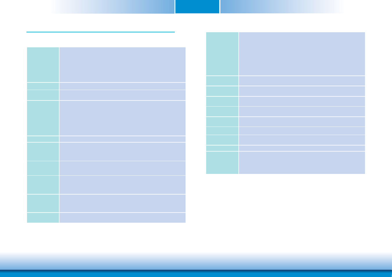 Chapter 1 - introduction, Specifications, Chapter 1 | DFI QB702-B User Manual | Page 6 / 47