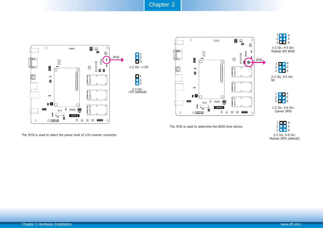 Chapter 2, Lcd/inverter power select, Bios select | DFI COM100-B User Manual | Page 13 / 32