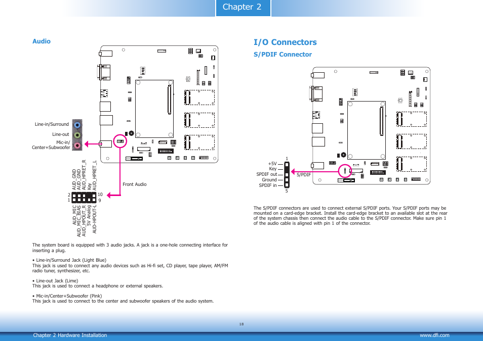 I/o connectors, Chapter 2, Audio | S/pdif connector | DFI COM100-B User Manual | Page 18 / 32