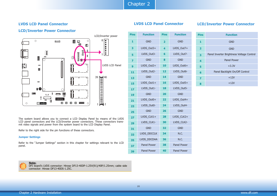 Chapter 2 | DFI COM100-B User Manual | Page 20 / 32