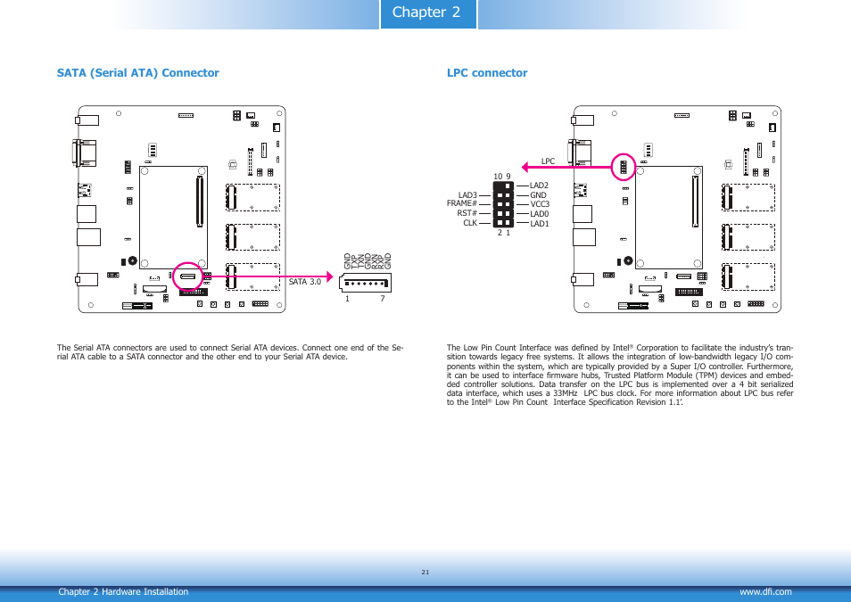 Chapter 2, Sata (serial ata) connector, Lpc connector | DFI COM100-B User Manual | Page 21 / 32