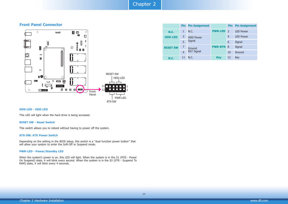 Chapter 2 | DFI COM100-B User Manual | Page 24 / 32