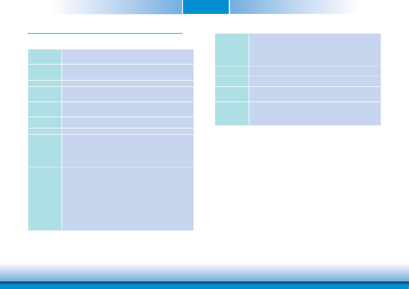 Specifications, Chapter 1 - introduction, Chapter 1 | DFI COM100-B User Manual | Page 6 / 32