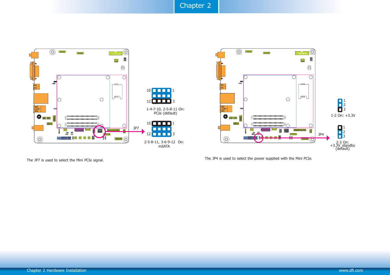 Chapter 2 | DFI COM101-BAT User Manual | Page 10 / 32