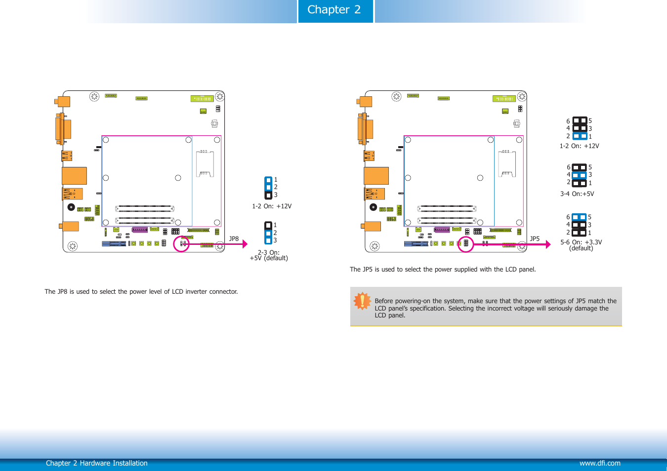 Chapter 2 | DFI COM101-BAT User Manual | Page 11 / 32