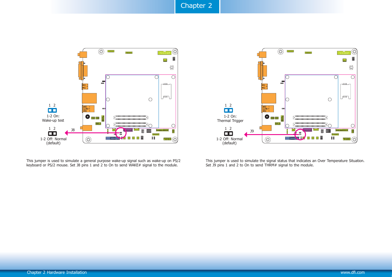 Chapter 2 | DFI COM101-BAT User Manual | Page 14 / 32