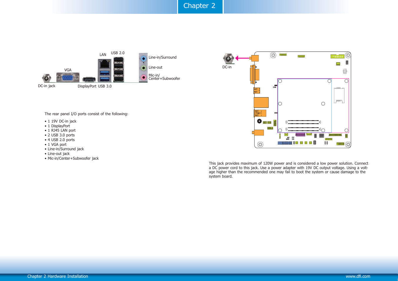 Rear panel i/o ports, Chapter 2 rear panel i/o ports | DFI COM101-BAT User Manual | Page 15 / 32