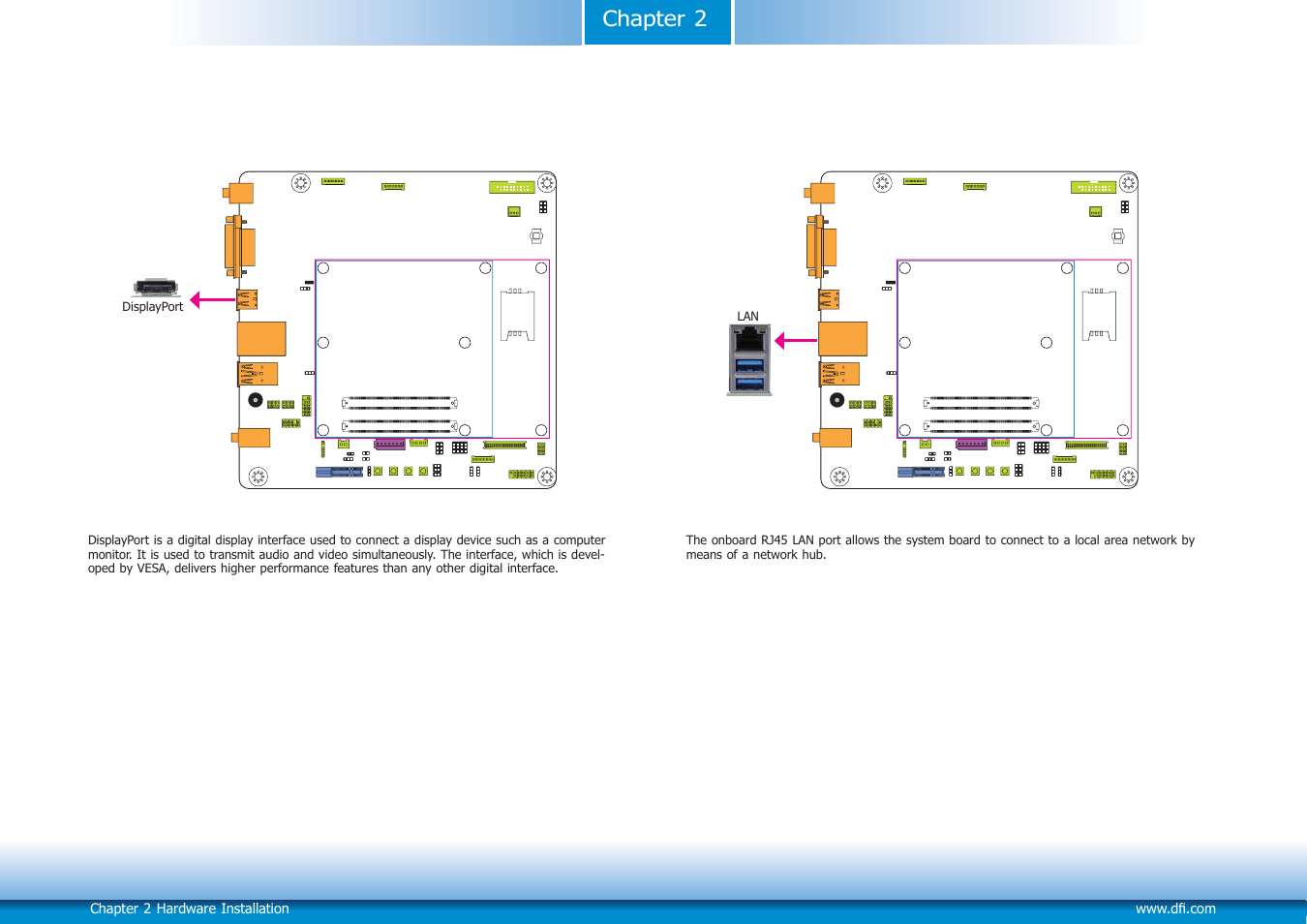Chapter 2 | DFI COM101-BAT User Manual | Page 16 / 32