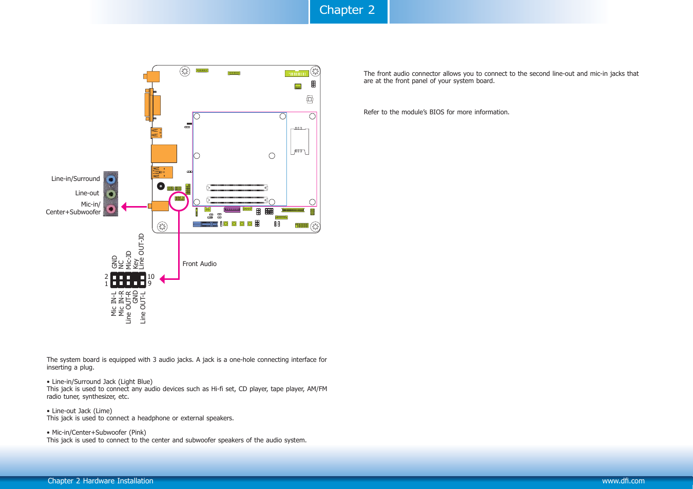 Chapter 2 | DFI COM101-BAT User Manual | Page 18 / 32