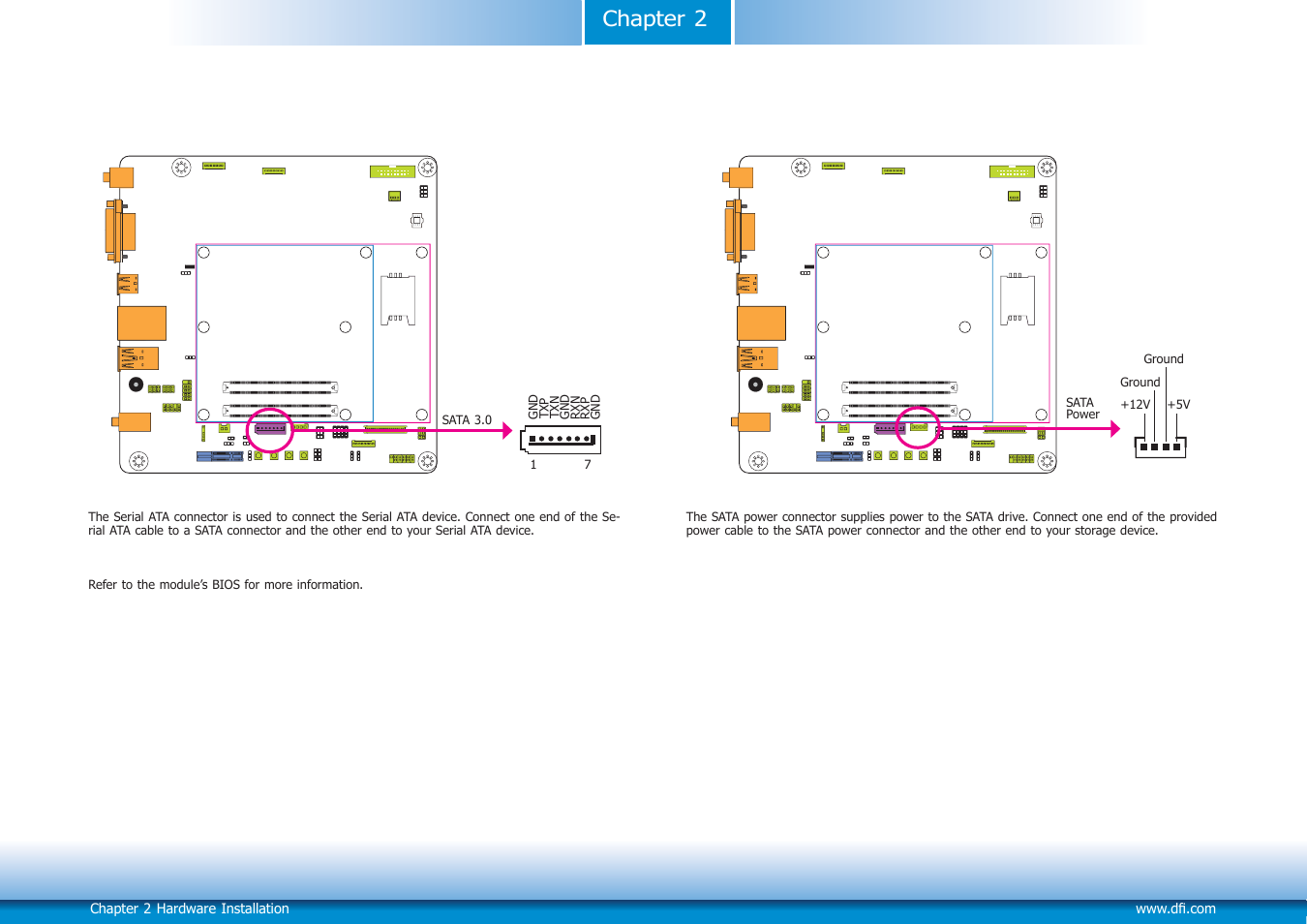 Chapter 2 | DFI COM101-BAT User Manual | Page 21 / 32
