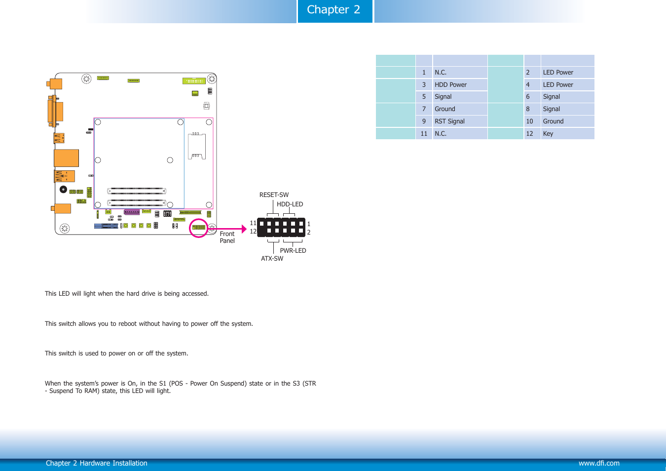 Chapter 2 | DFI COM101-BAT User Manual | Page 24 / 32
