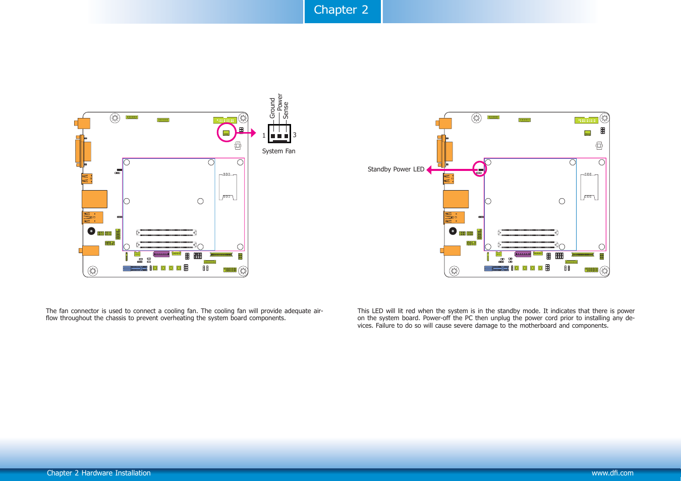 Chapter 2 | DFI COM101-BAT User Manual | Page 25 / 32