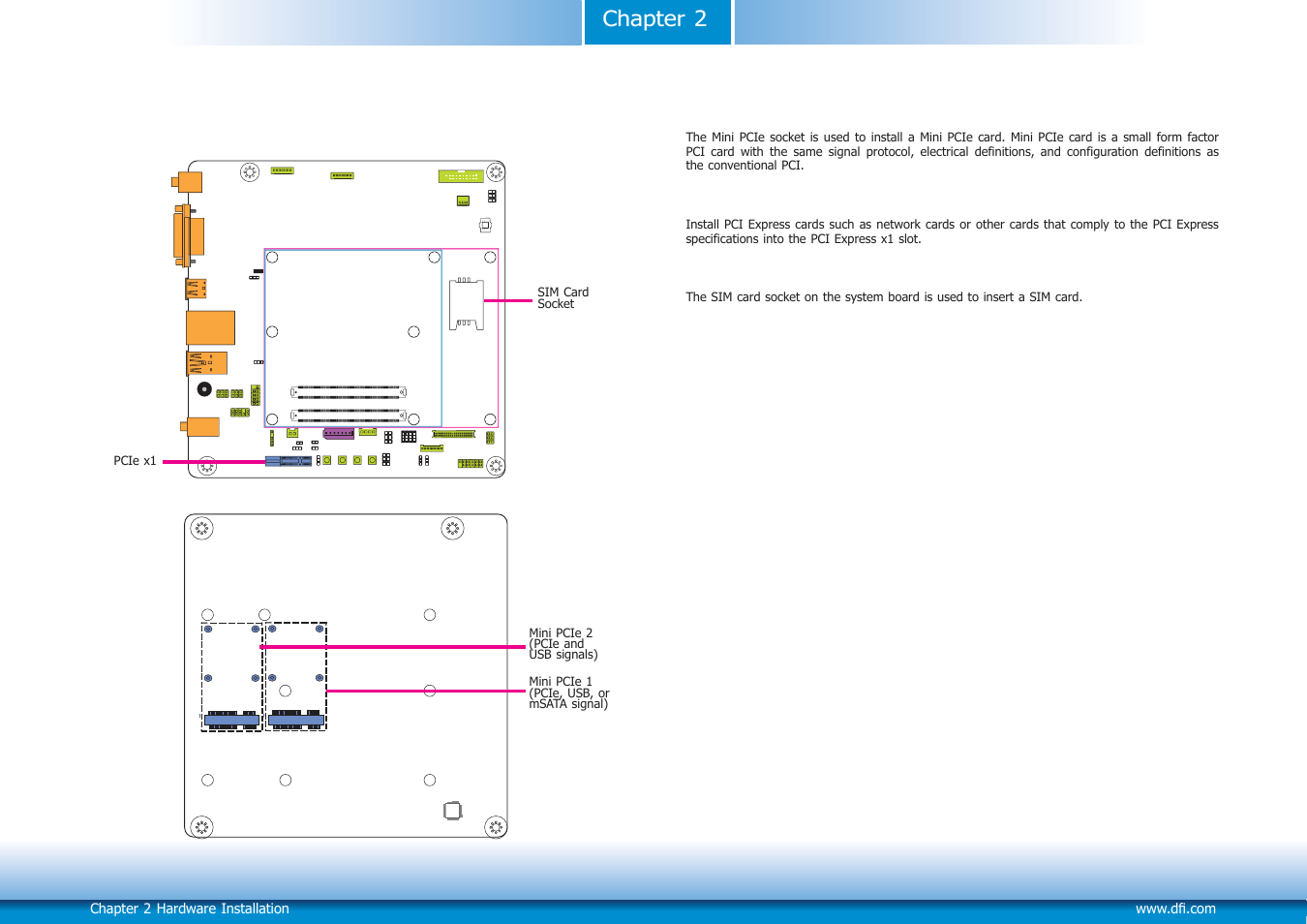 Chapter 2 | DFI COM101-BAT User Manual | Page 26 / 32