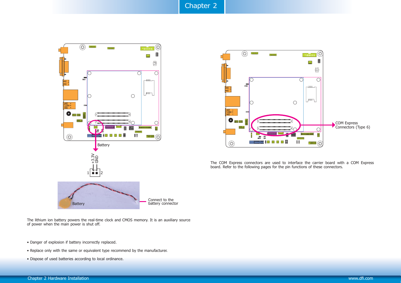 Com express connectors, Chapter 2 | DFI COM101-BAT User Manual | Page 28 / 32