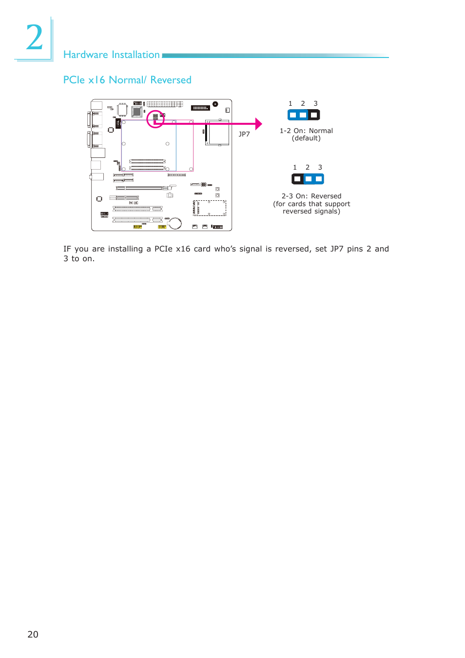 Hardware installation, Pcie x16 normal/ reversed | DFI COM330-B User Manual | Page 20 / 57