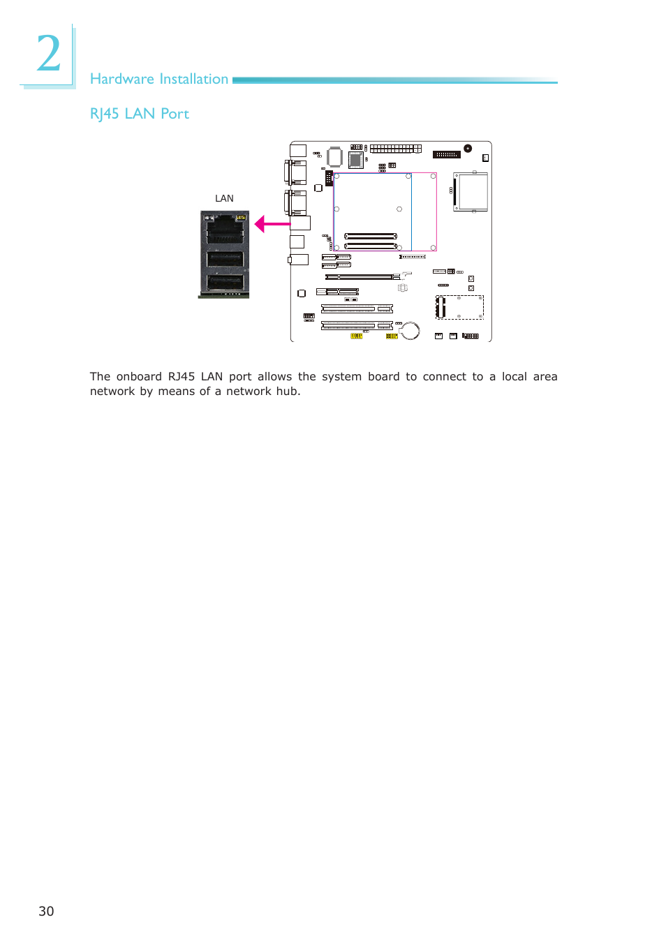 DFI COM330-B User Manual | Page 30 / 57
