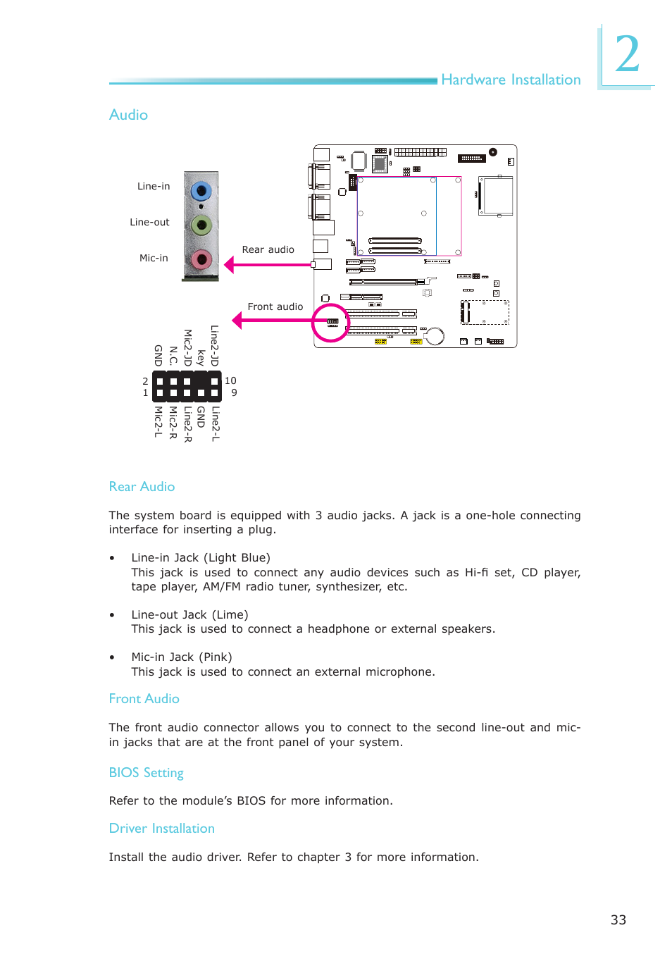 Hardware installation, Audio, Rear audio | Front audio, Bios setting, Driver installation | DFI COM330-B User Manual | Page 33 / 57