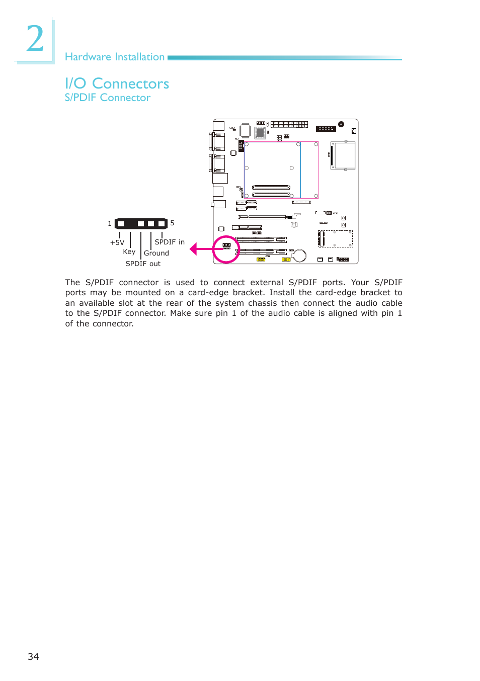 I/o connectors, Hardware installation, S/pdif connector | DFI COM330-B User Manual | Page 34 / 57