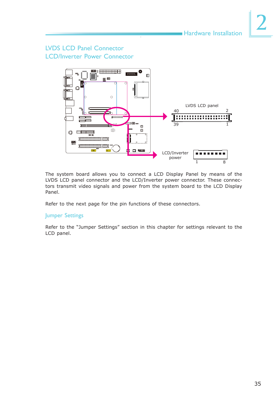 Hardware installation | DFI COM330-B User Manual | Page 35 / 57