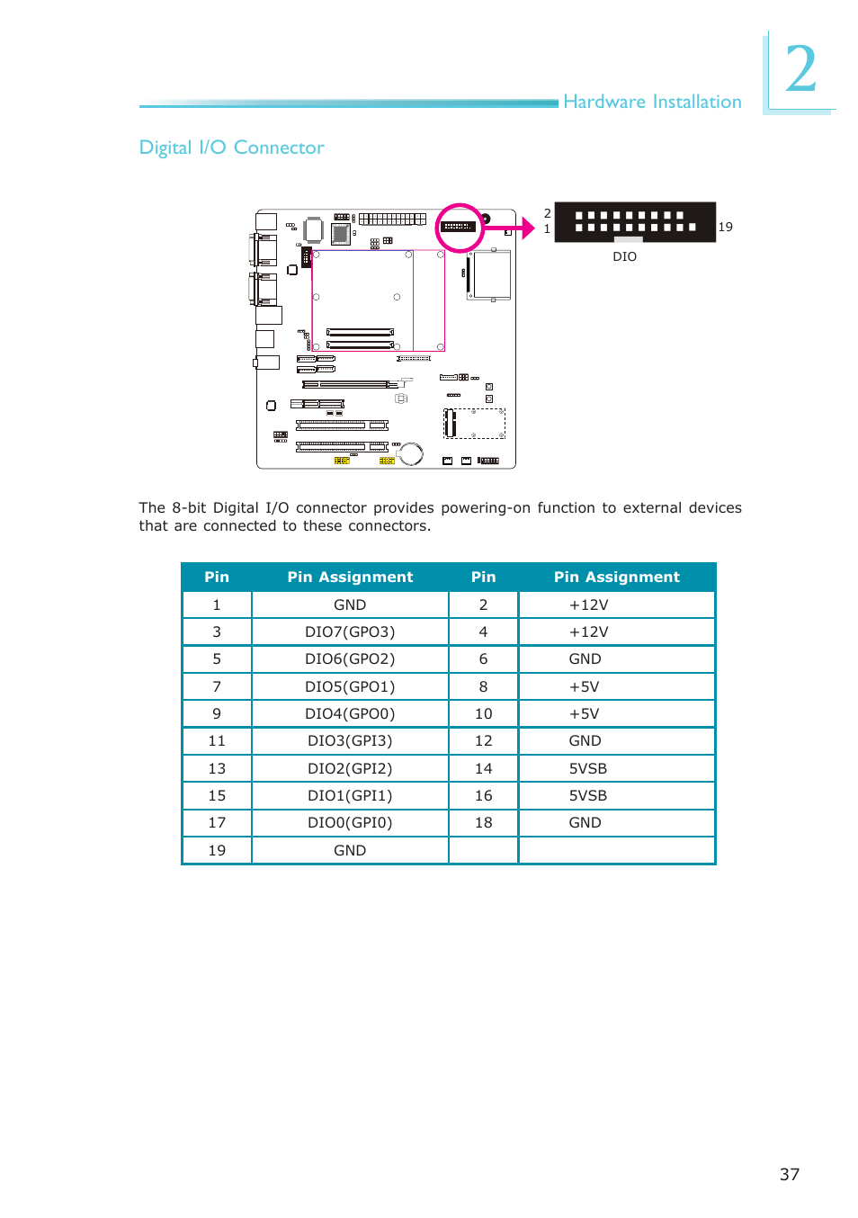 Hardware installation, Digital i/o connector | DFI COM330-B User Manual | Page 37 / 57