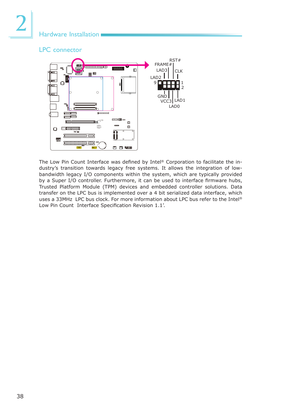 Hardware installation, Lpc connector | DFI COM330-B User Manual | Page 38 / 57