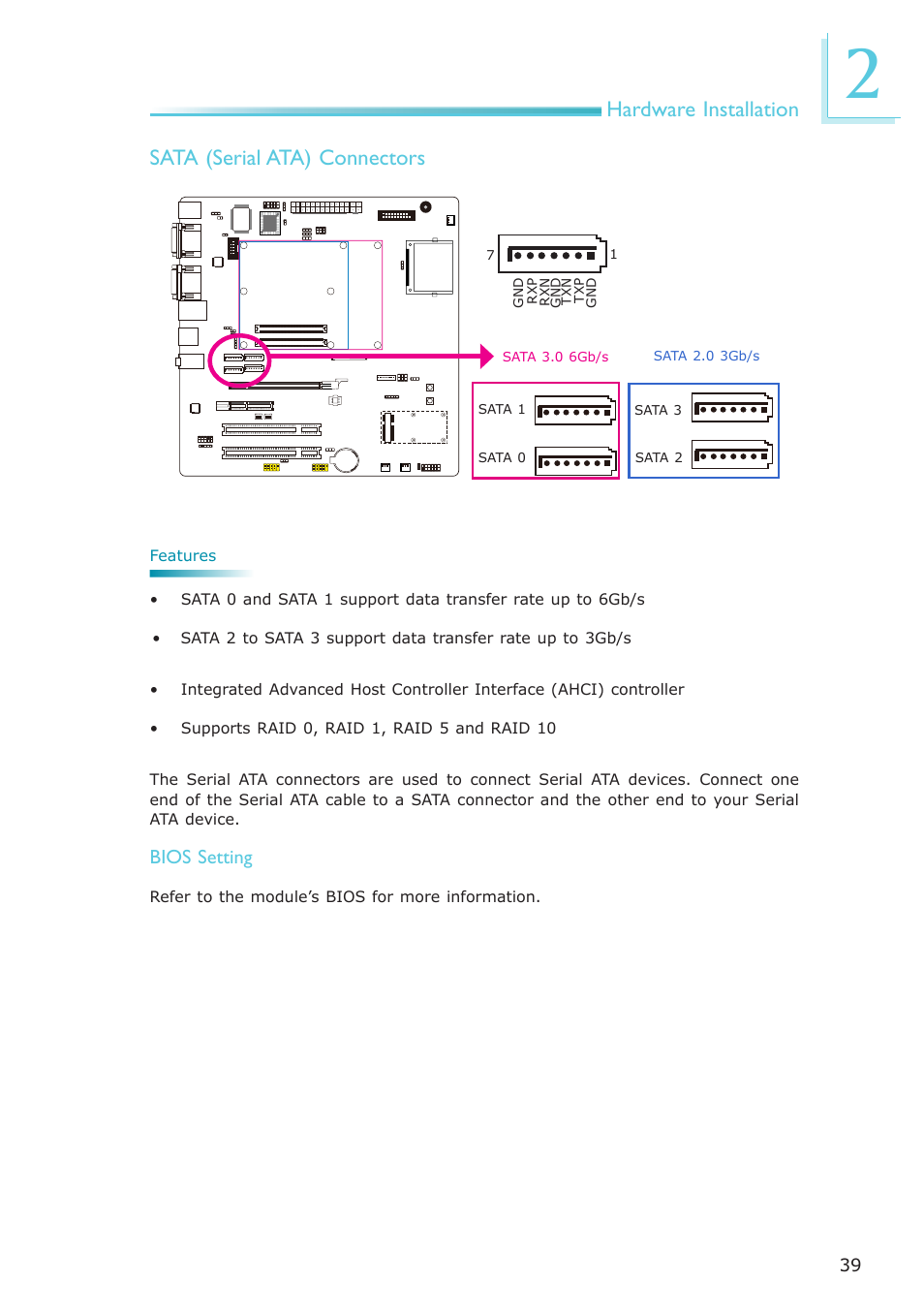 Hardware installation, Sata (serial ata) connectors, Bios setting | DFI COM330-B User Manual | Page 39 / 57