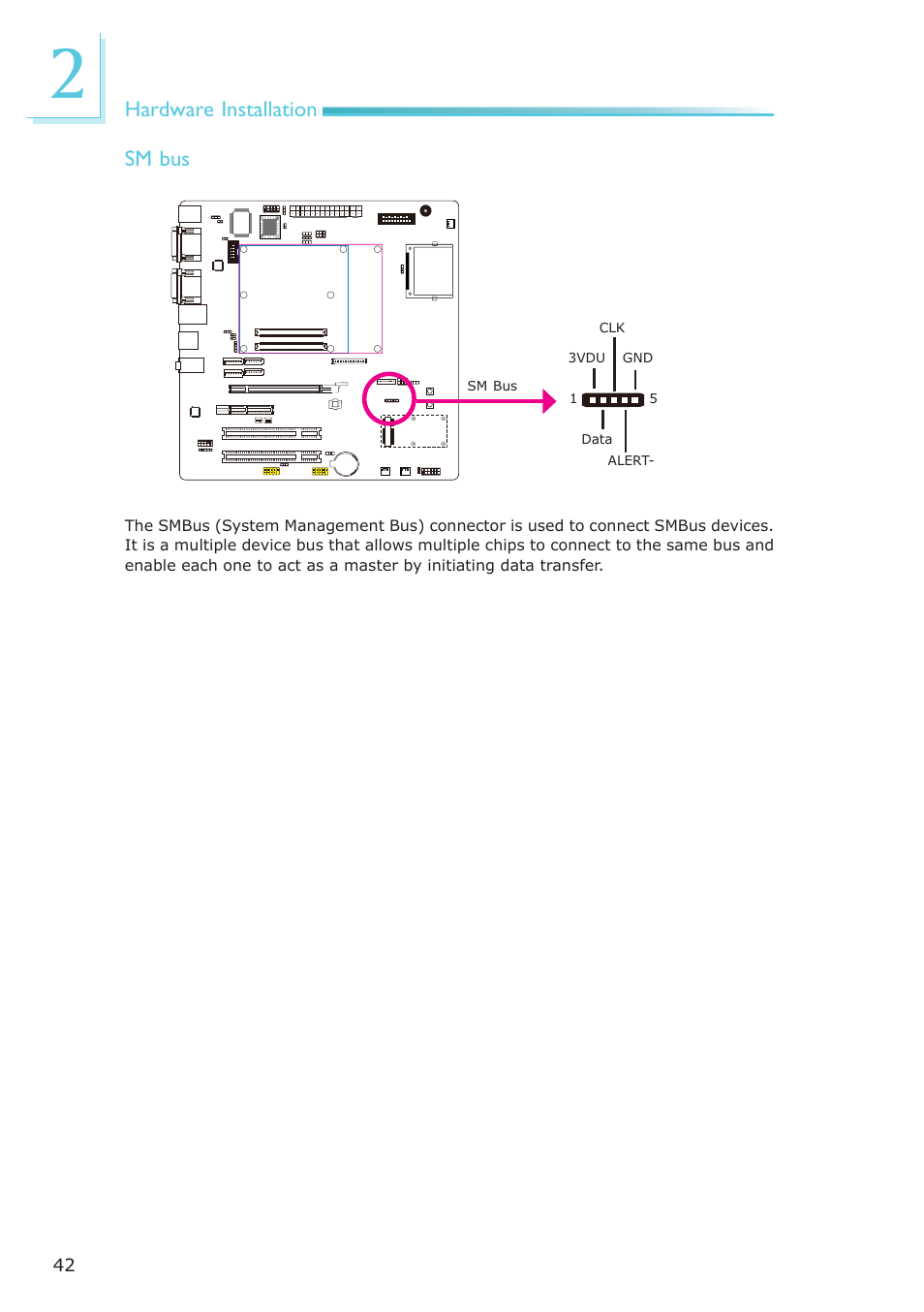 Hardware installation, Sm bus | DFI COM330-B User Manual | Page 42 / 57