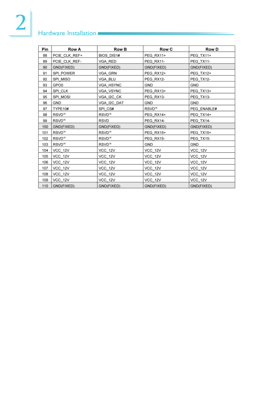 DFI COM330-B User Manual | Page 54 / 57