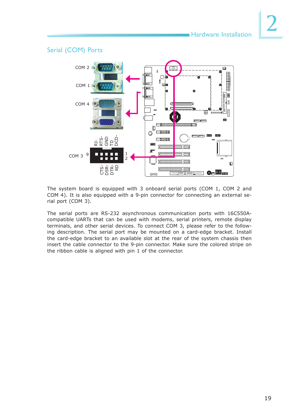 Hardware installation, Serial (com) ports | DFI COM630-B User Manual | Page 19 / 50