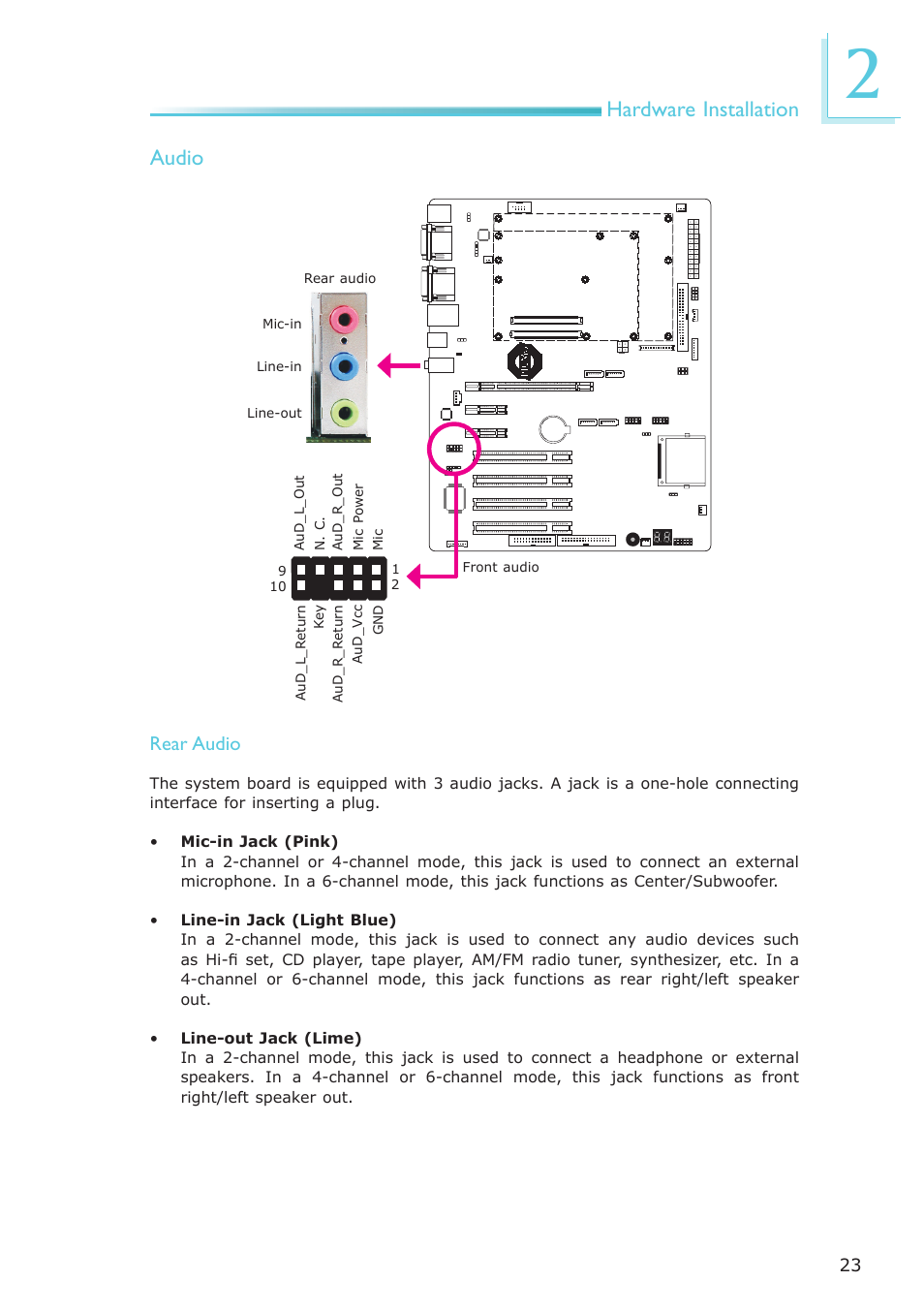 Hardware installation audio, Rear audio | DFI COM630-B User Manual | Page 23 / 50