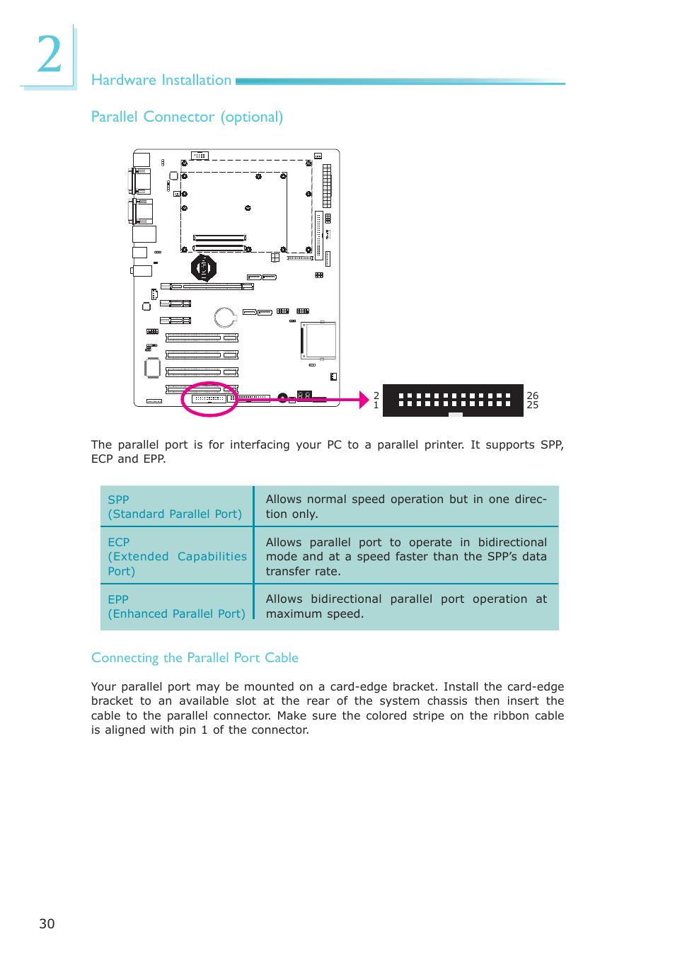 DFI COM630-B User Manual | Page 30 / 50