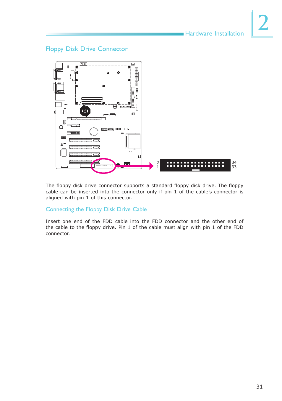 DFI COM630-B User Manual | Page 31 / 50